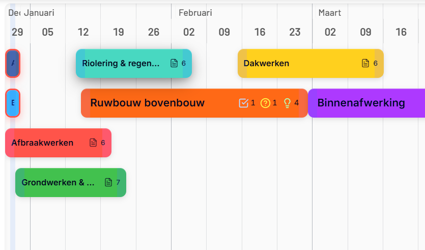 Plan je werk visueel